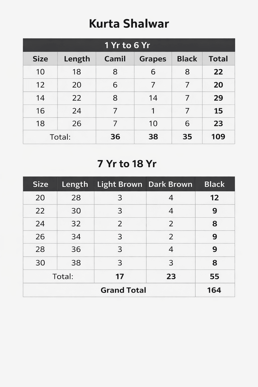 Boys Classic Kurta Shalwar Set – 5 Elegant Colors - Raab.pk